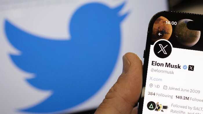 WSJ: Купівля Twitter Маском – найгірша угода для банків з часів фінансової кризи